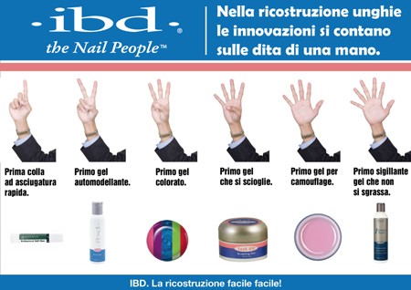 innovazioni ricostruzione unghie: le puoi contare sulle dita di una mano
